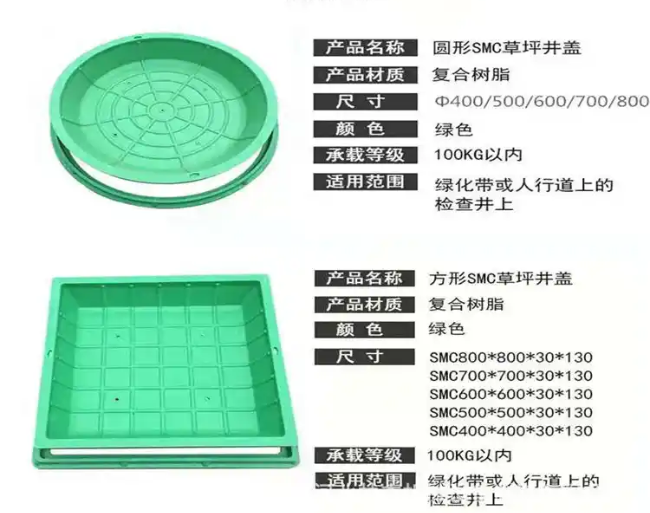 龙湾树脂复合种植井盖展示